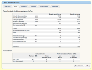 DSL 16.000 - läuft